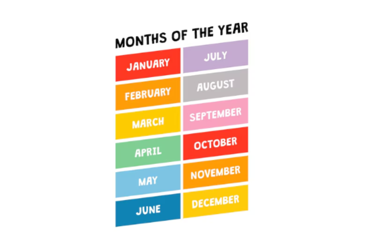 meses em inglês