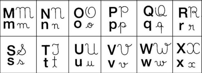 melhores formas de escrever com letra bonita