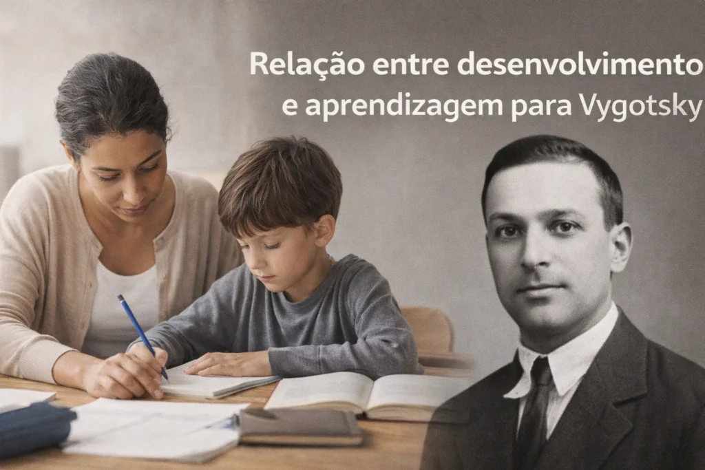 relação entre desenvolvimento e aprendizagem para Vygotsky