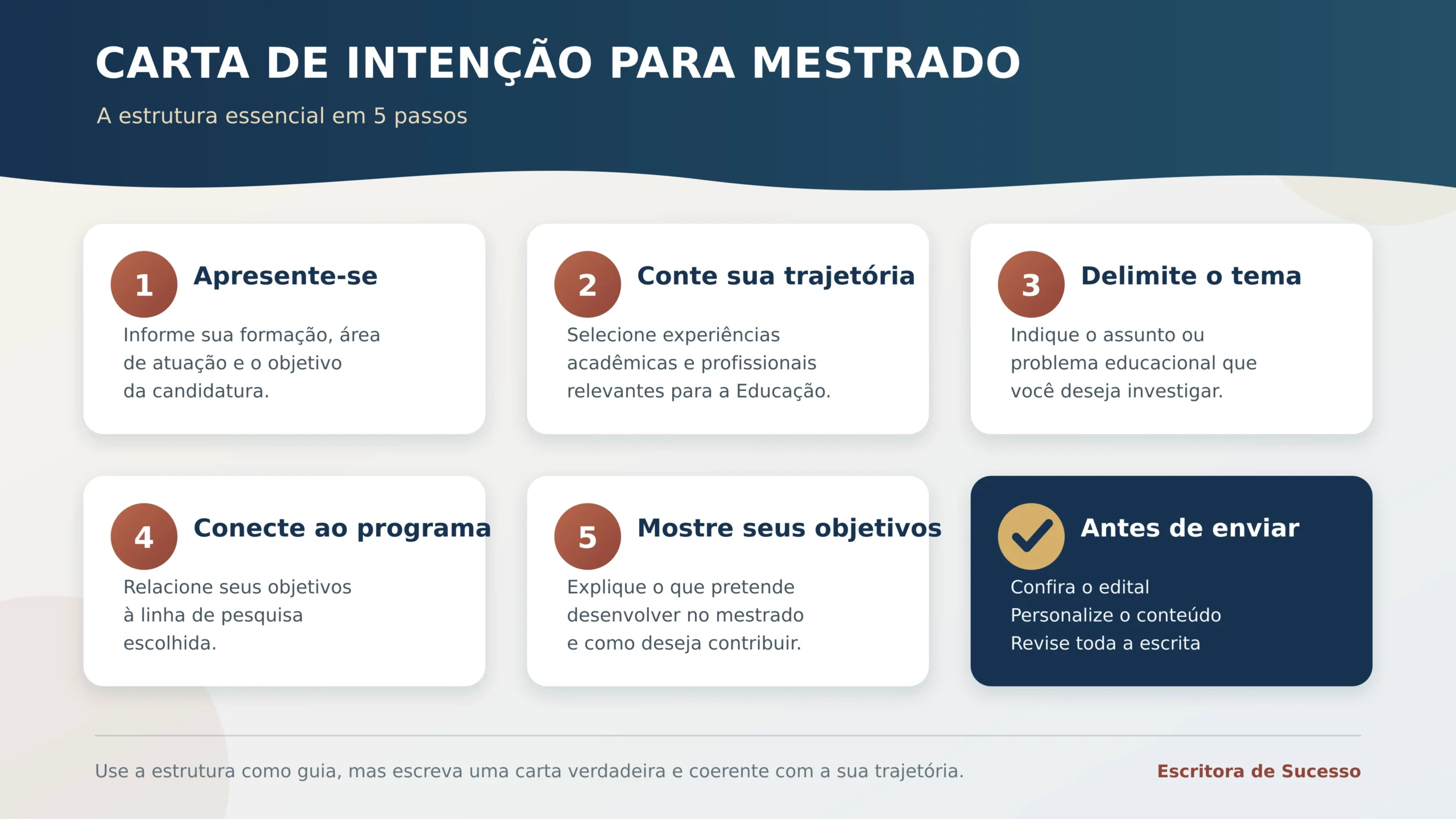 modelo de carta de intenção para mestrado
