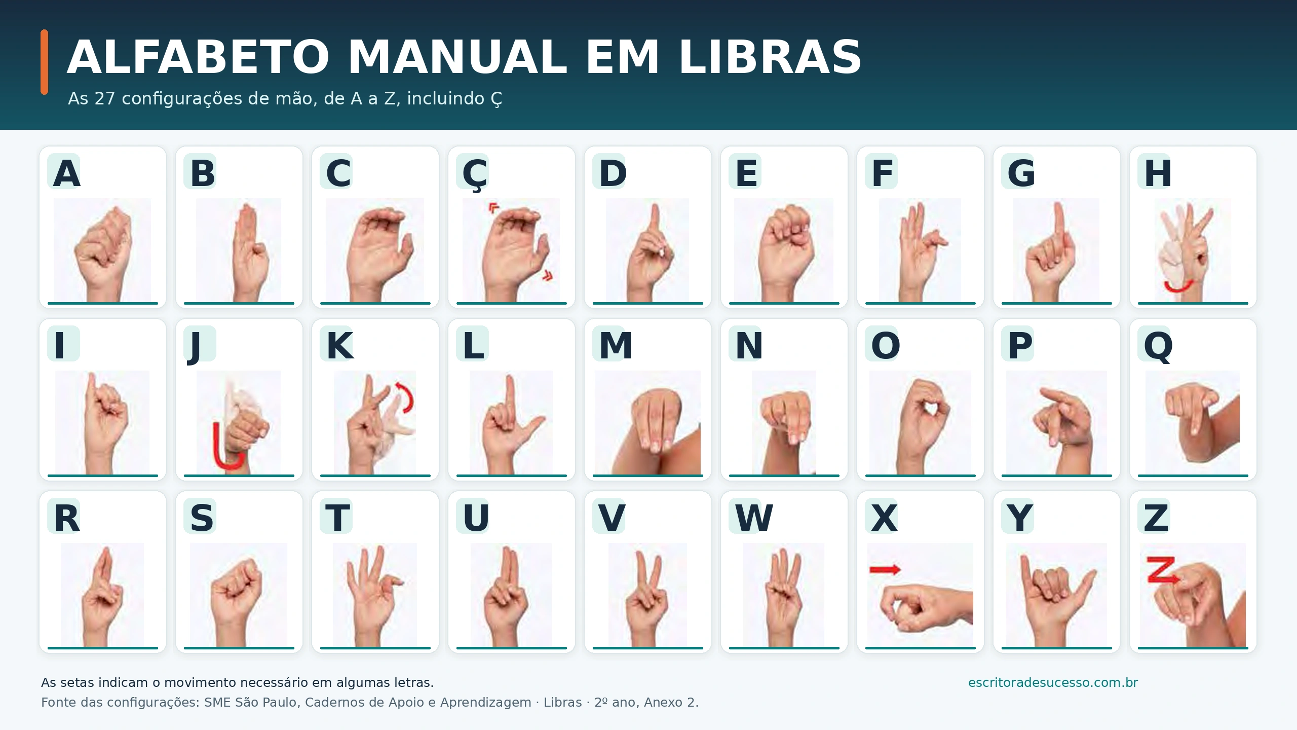 atividades Dia Nacional dos Surdos para escola